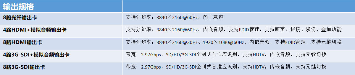 散布式坐席治理系统8.jpg